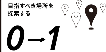 目指すべき場所を探索する 0→1